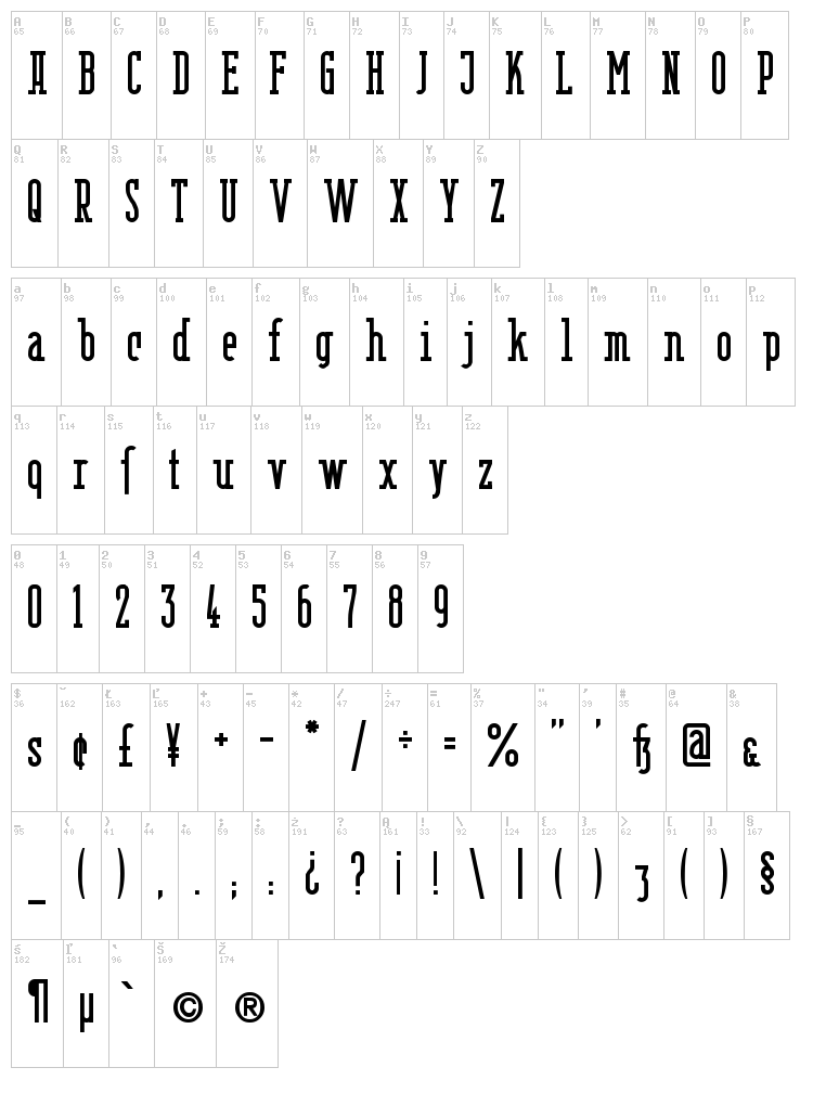 Berlin Email Serif font map